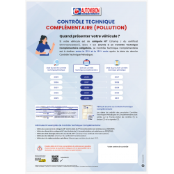 AFFICHE INFORMATION POLLUTION