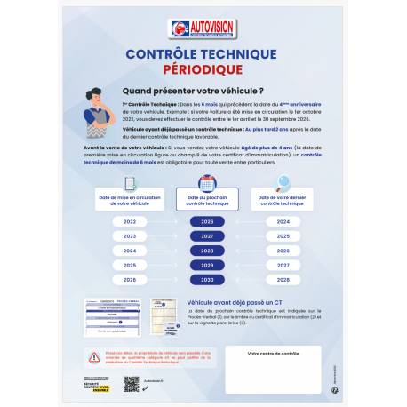 AFFICHE INFORMATION CLIENTELE "DATE DE PASSAGE"