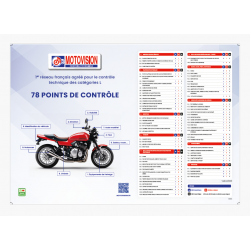 Affiche 78 points de contrôle