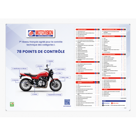Affiche 78 points de contrôle